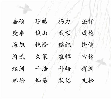 睿 名字|好听的睿取名字男孩 有寓意